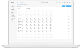 Multi currency feature in BeLean